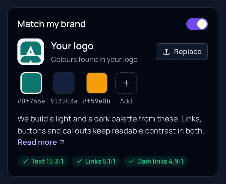 Match my brand turned on, with Acme's logo, the colours #0f766e, #13203a and #f59e0b, and contrast checks Text 15.3:1, Links 5.1:1 and Dark links 4.9:1.