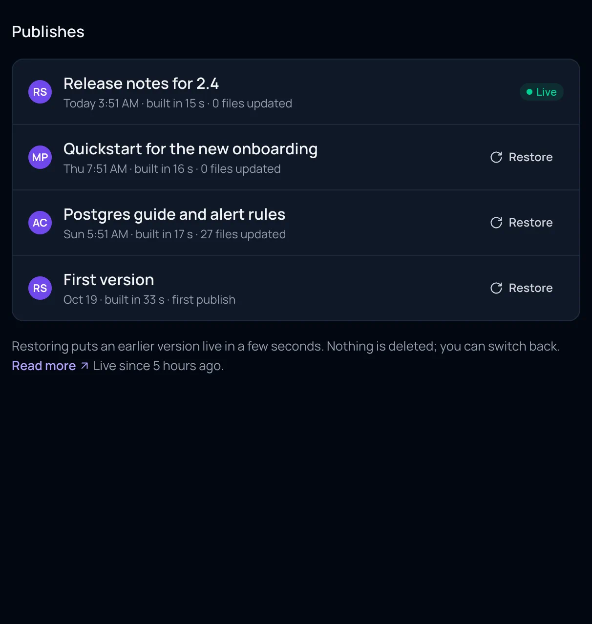 Acme's Publishes: Release notes for 2.4 (Live), Quickstart for the new onboarding, Postgres guide and alert rules, and First version, each with Restore.