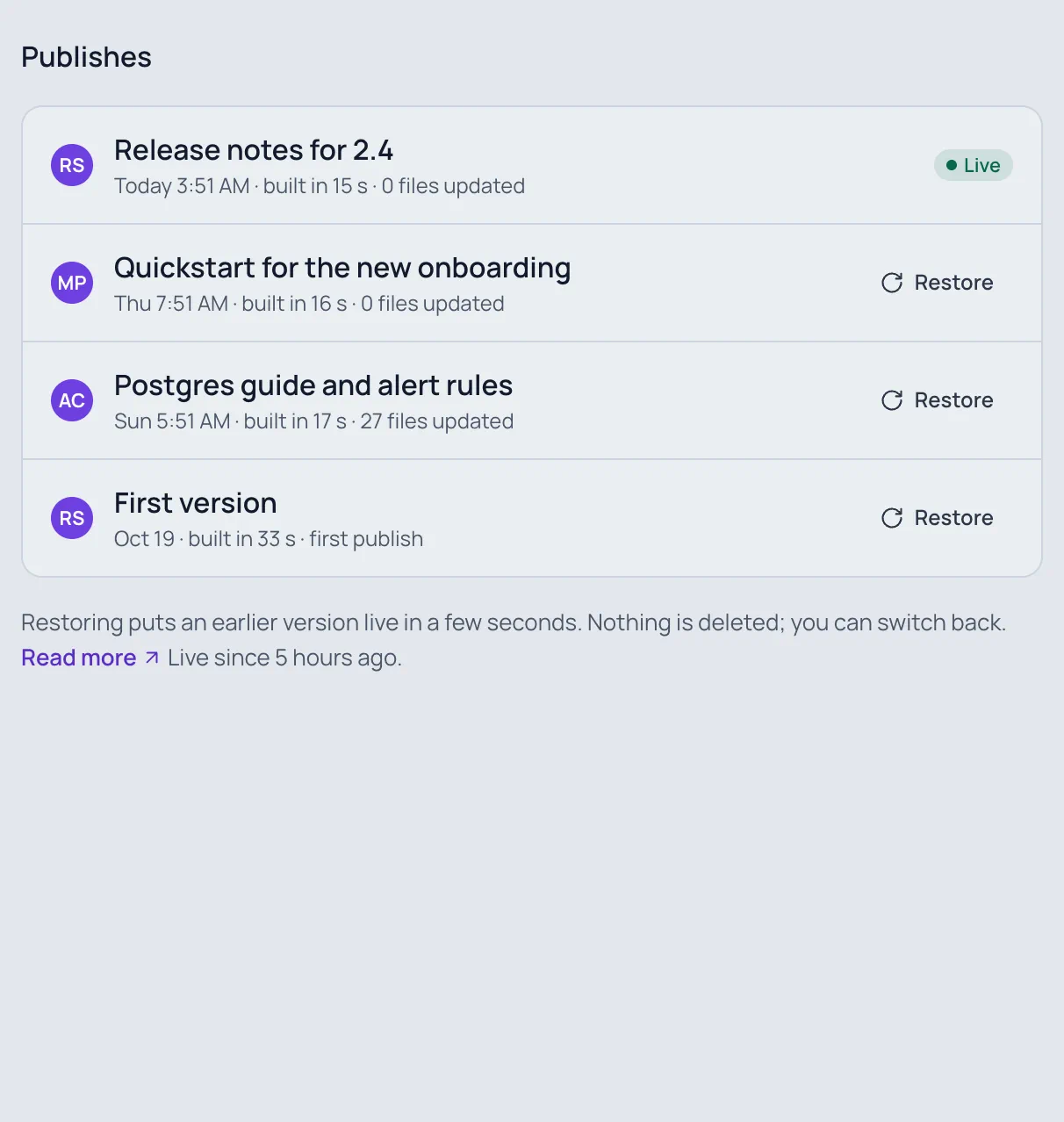 Acme's Publishes: Release notes for 2.4 (Live), Quickstart for the new onboarding, Postgres guide and alert rules, and First version, each with Restore.