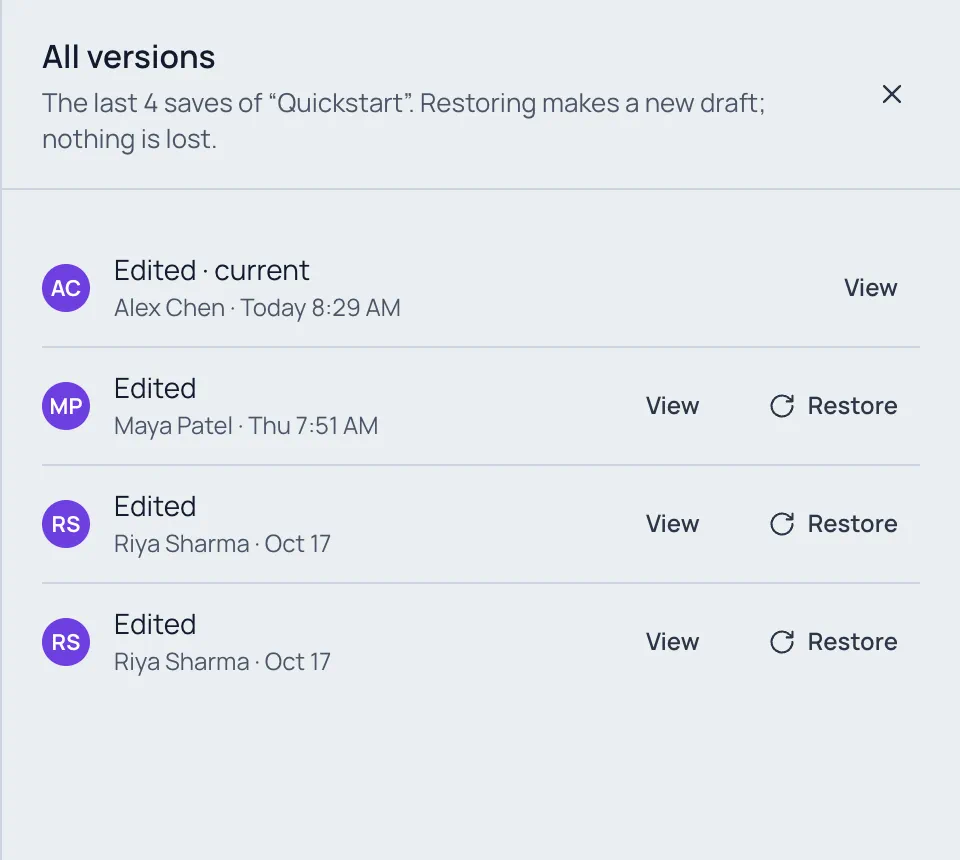All versions of Quickstart: four saves, the current one by Alex Chen today and earlier ones by Maya Patel and Riya Sharma, each with View and Restore.