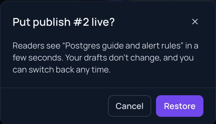 The dialog "Put publish #2 live?": Readers see "Postgres guide and alert rules" in a few seconds. Your drafts don't change, and you can switch back any time.